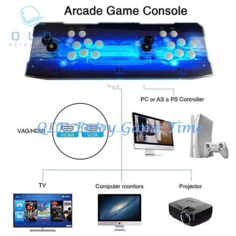 Pandora SAGA Plus DX Arcade, K - Trackball Controller Arcade ulasan dan harga