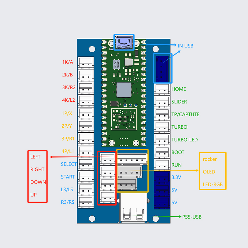 Kit DIY Game Arcade Copy Sanwa - Trackball Controller Arcade ulasan dan harga